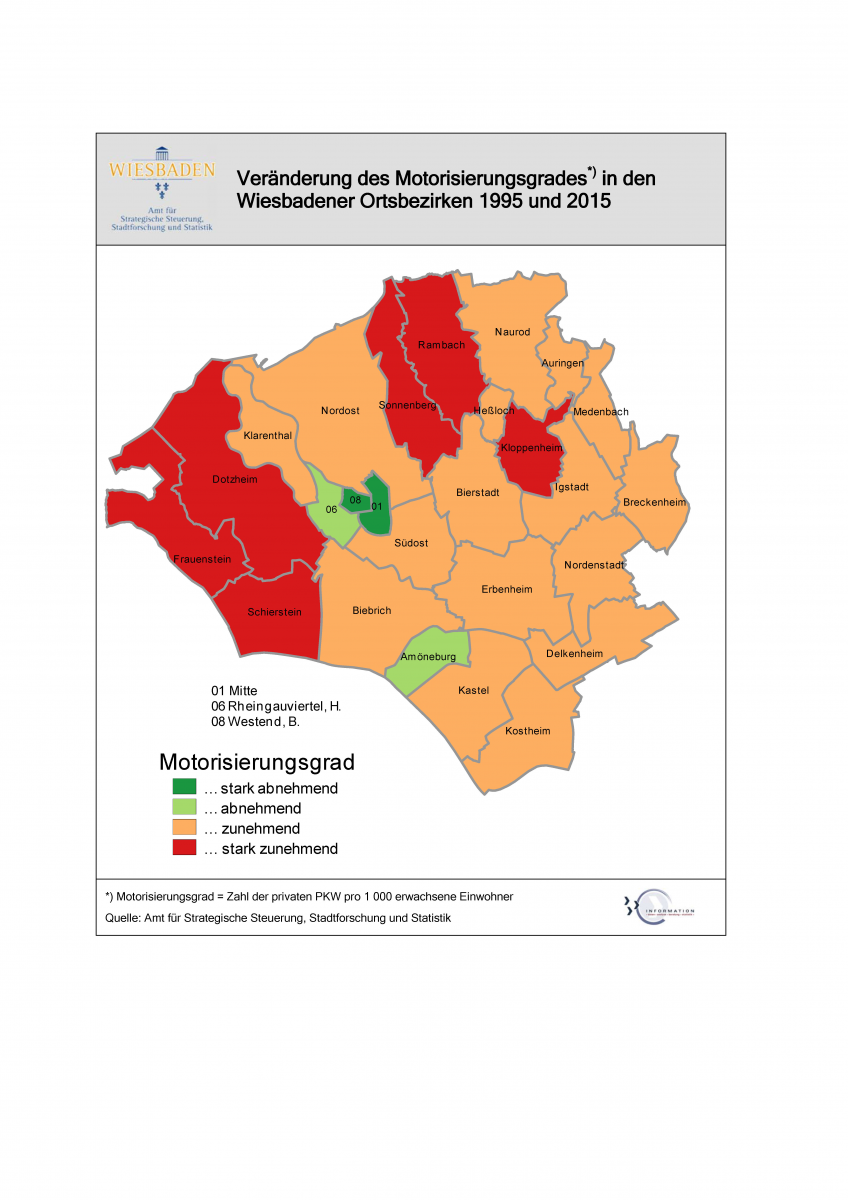 Entwicklung des Wiesbadener Kraftfahrzeugbestands