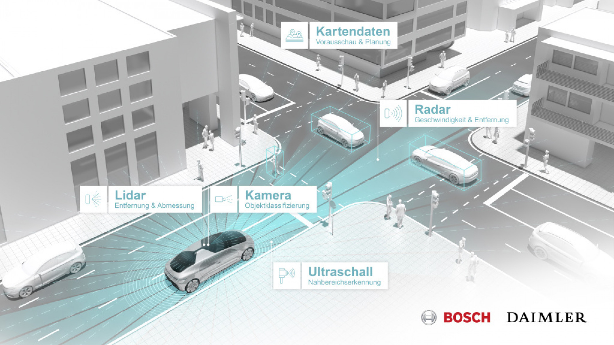 Bosch und Daimler: Metropole in Kalifornien wird Pilotstadt für automatisiertes Fahren