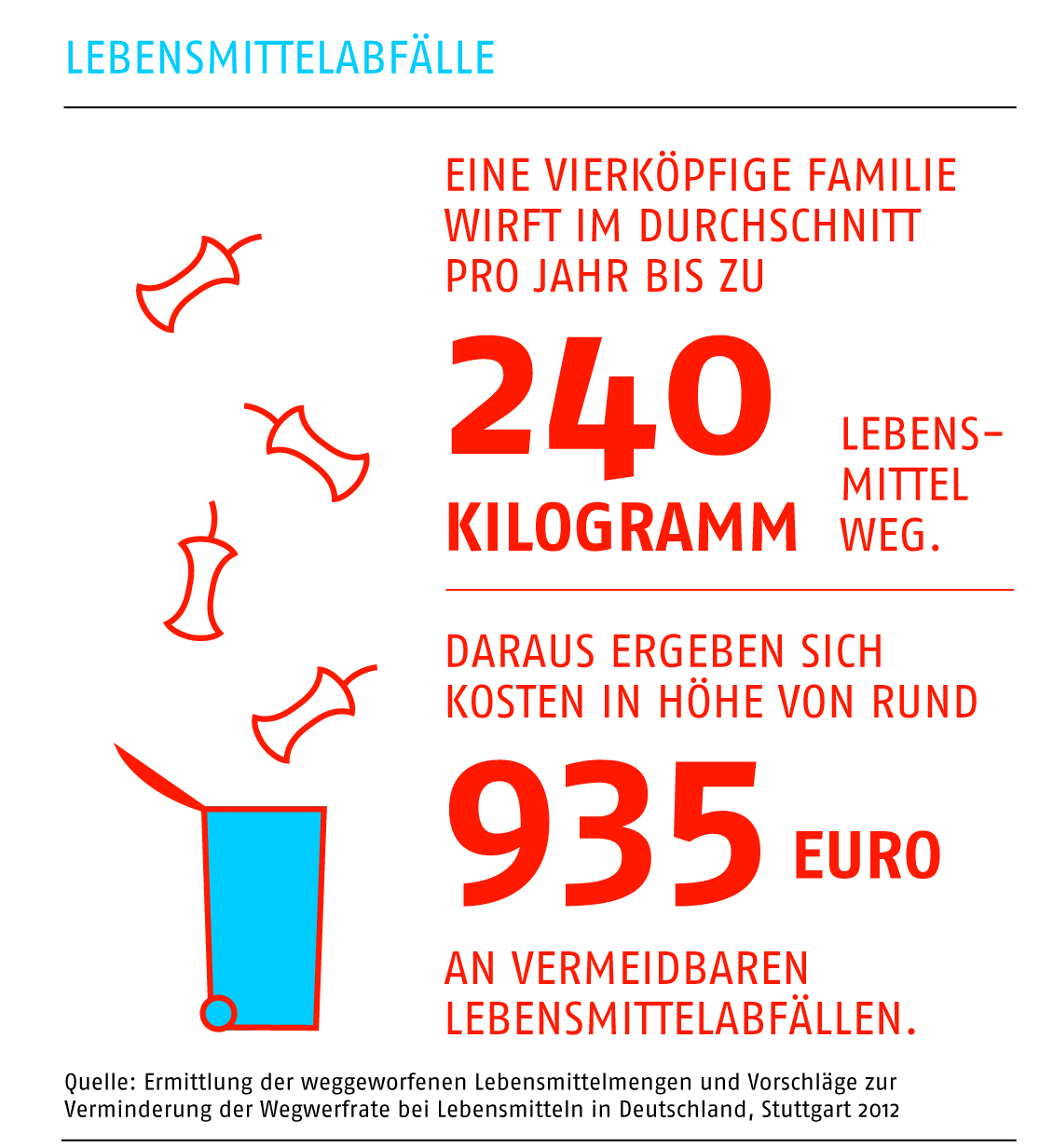 Quelle: Landratsamt Rastatt