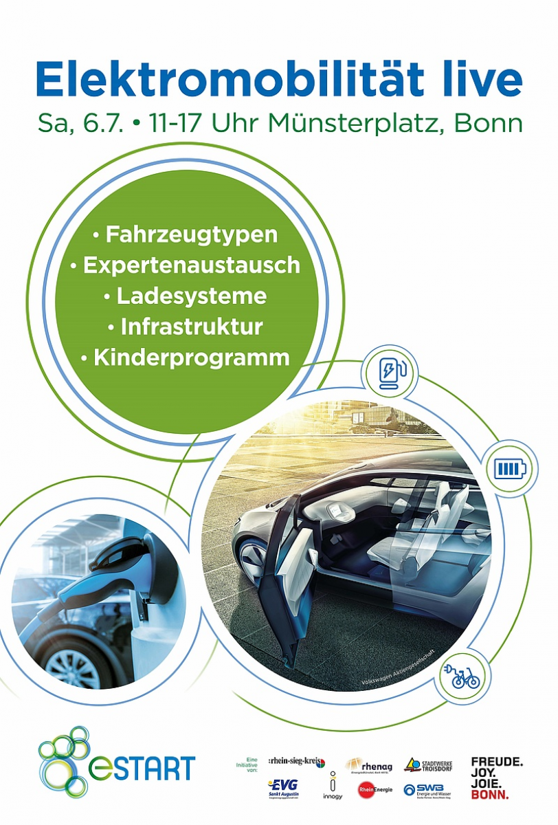  Die Zukunft erleben: Tag der Elektromobilität auf dem Münsterplatz in Bonn