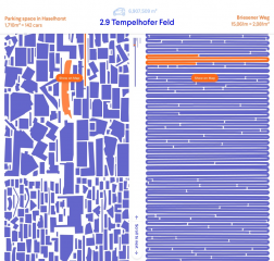 “The Mobility Space Report