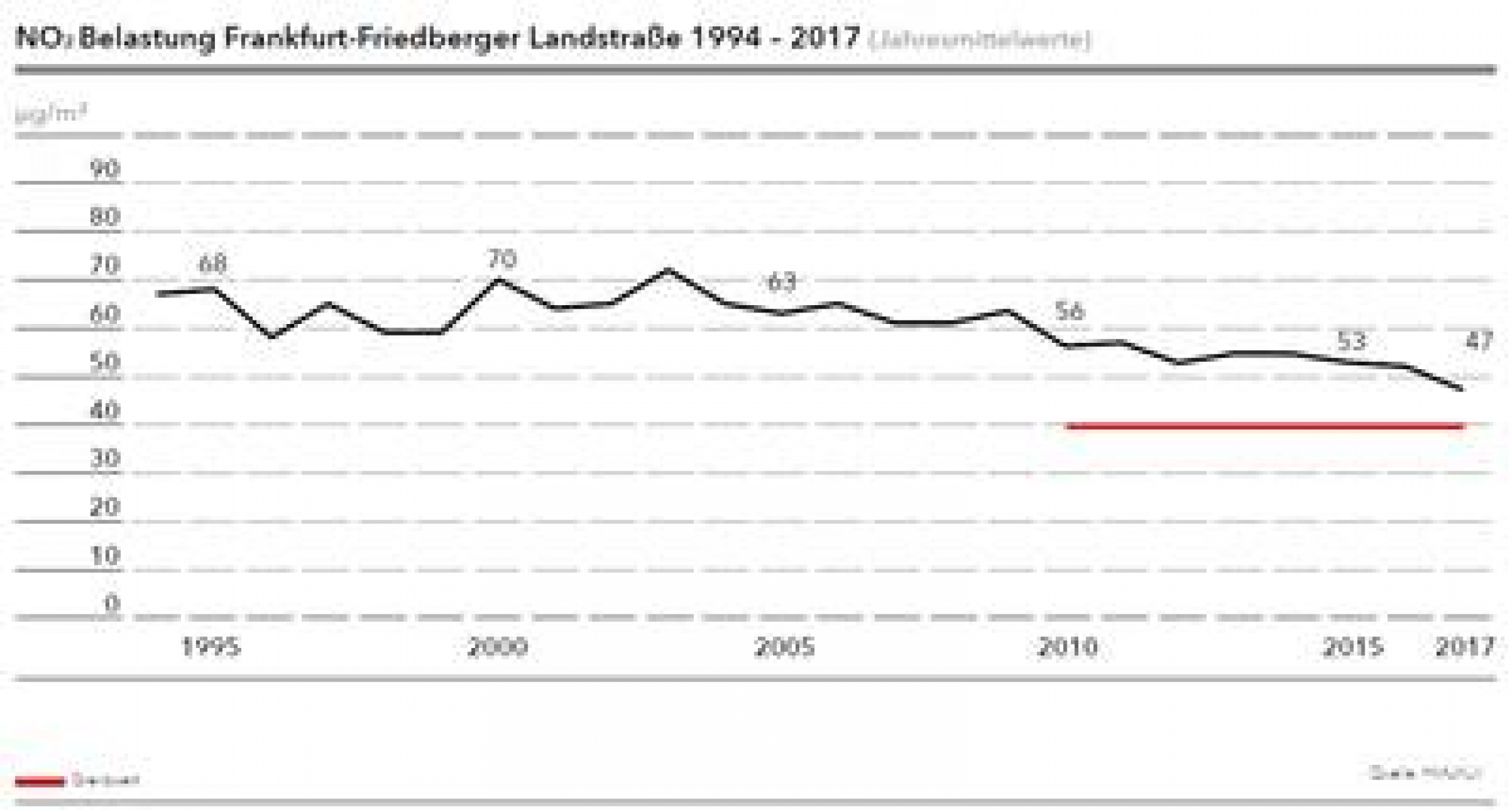 Vierter WindEnergy trend:index veröffentlicht