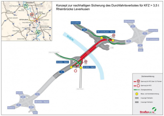 LKW-Sperranlage auf der Leverkusener Rheinbrücke der A1