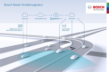 Weltneuheit: Bosch erstellt Karte für automatisiertes Fahren mit Radarsignalen - Image