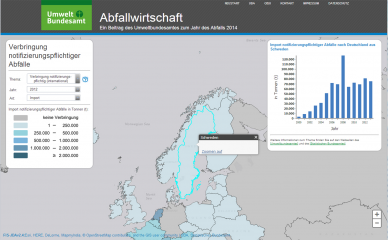 Quelle: Umweltbundesamt - Kartendienst