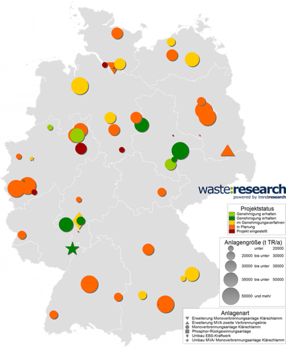 Abbildung 1: Verteilung von Neubauprojekten in Deutschland