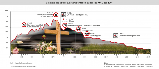 Blitz-Marathon am 19. April - Image